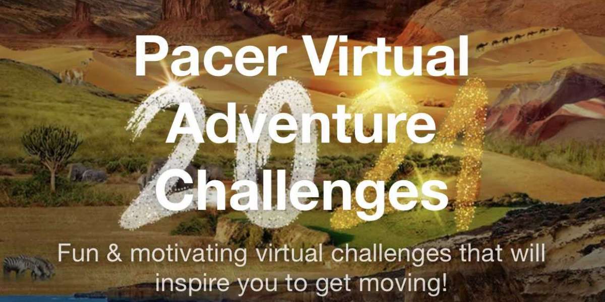 Virtuální cestování - virtual adventure challenge